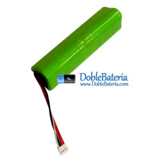 Batería para Fluke Ti20-RBP3105035 [Batería de repuesto]
